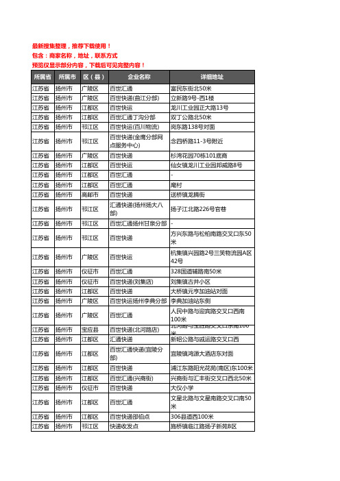 新版江苏省扬州市百世汇通企业公司商家户名录单联系方式地址大全45家
