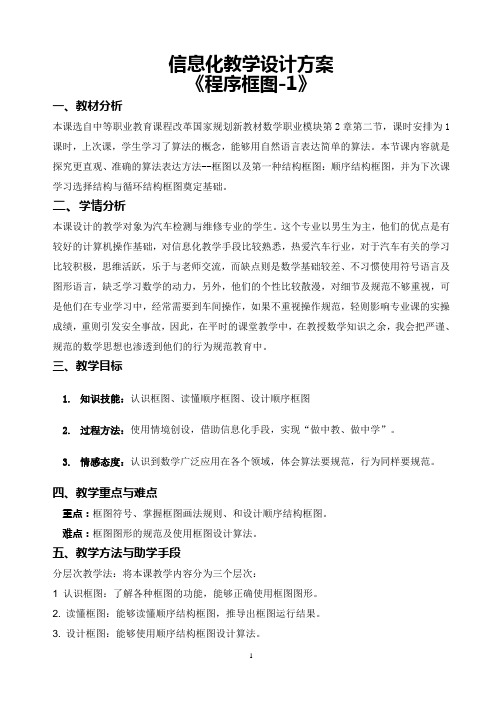 教学设计方案(程序框图)