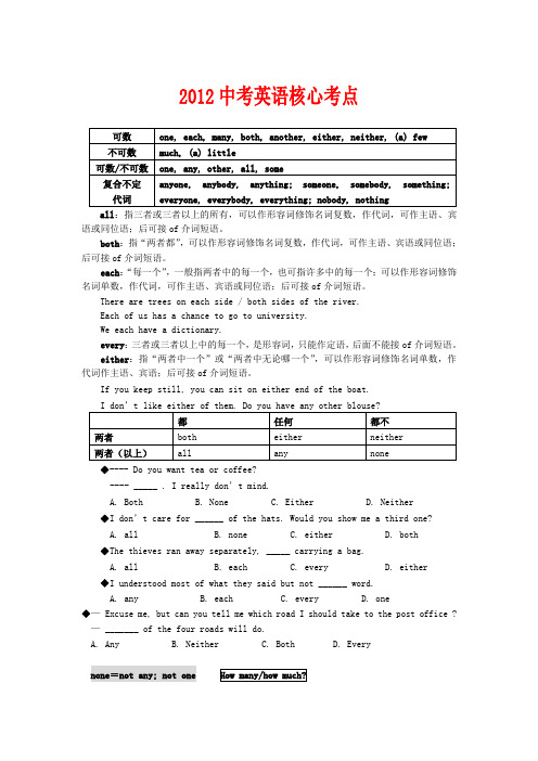 (免费)2012中考英语核心考点