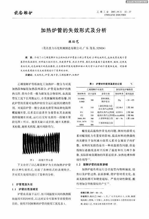 加热炉管的失效形式及分析