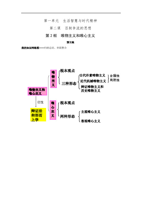 2017辽宁省葫芦岛市第八高级中学高中政治人教版必修四导学案2.2 唯物主义和唯心主义