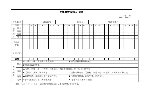 设备维护保养记录表