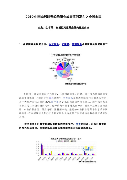 2010中国家居消费趋势研究成果系列发布之全国家具