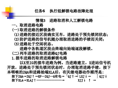 情境2：进路取消和人工解锁电路