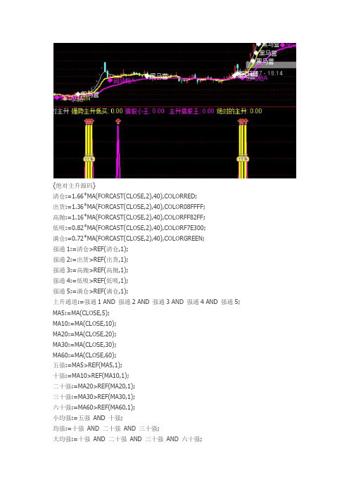 绝对主升源码通达信指标公式源码