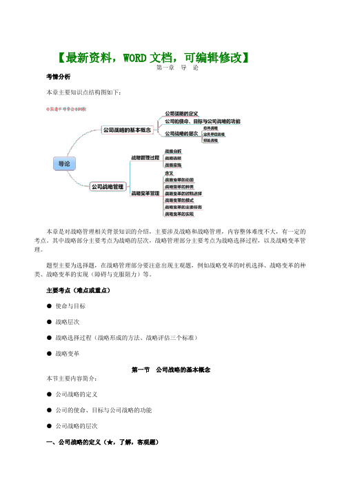 公司战略与风险管理报告