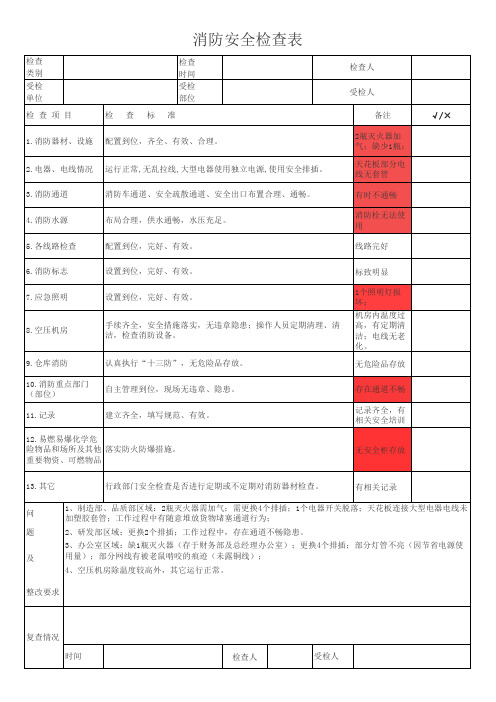 消防安全日常检查表