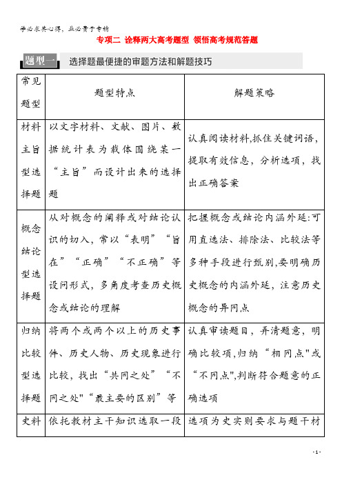 2020版高考历史第2部分 专项2 题型1 选择题最便捷的审题方法和解题技巧教师用书