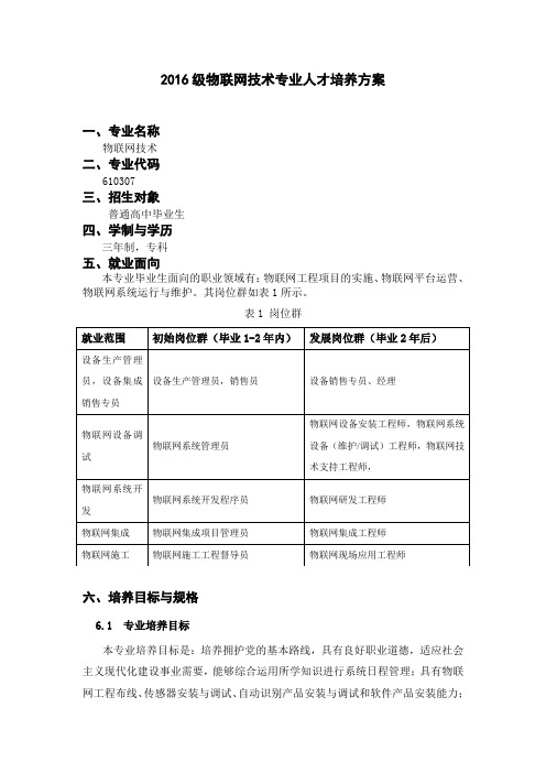 2016级物联网技术专业人才培养课件