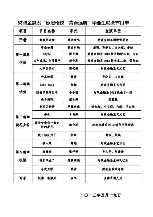 财政金融系毕业生晚会节目单