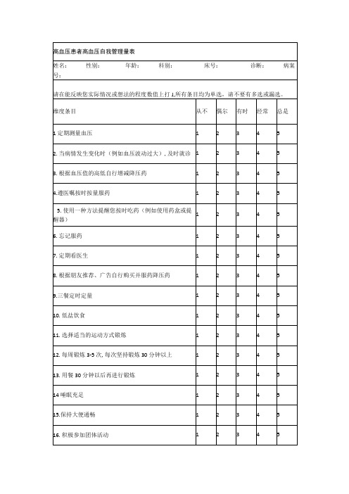 高血压患者高血压自我管理量表