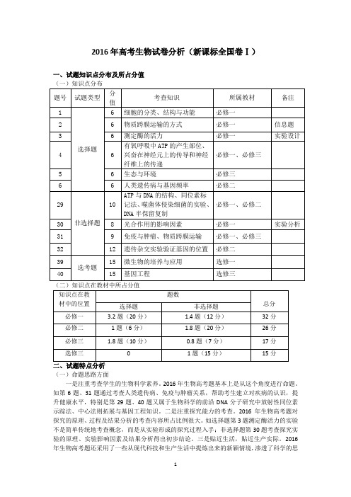 2016年高考生物试卷分析(新课标全国卷Ⅰ)