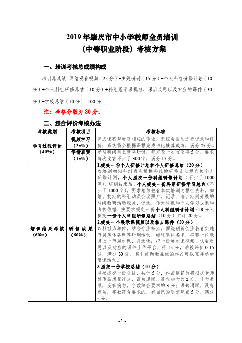 2019年肇庆市中小学教师全员培训(中等职业阶段)考核方案