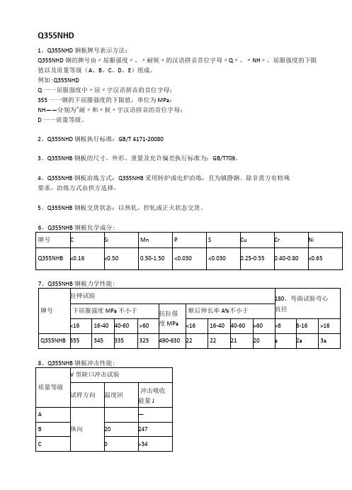 Q355NHD耐候钢材质分析及成分性能