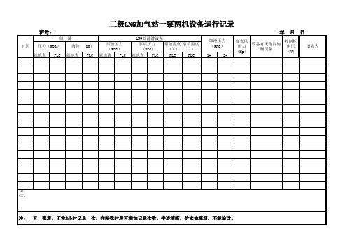 三级LNG加气站设备运行及交接班记录(每两小时)(含交接班,日常巡回检查)