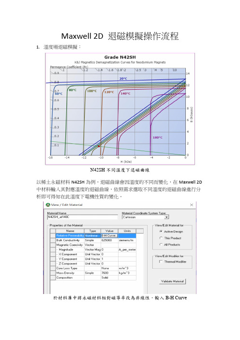 Maxwell 2D 退磁模拟操作流程