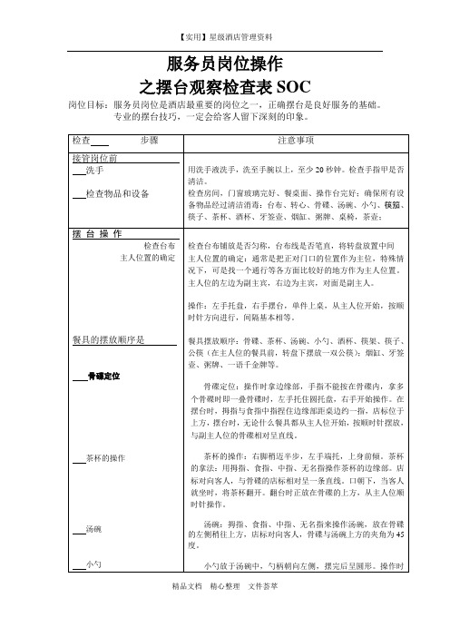 酒店前厅岗位检查制度-摆台观察检查表SOC