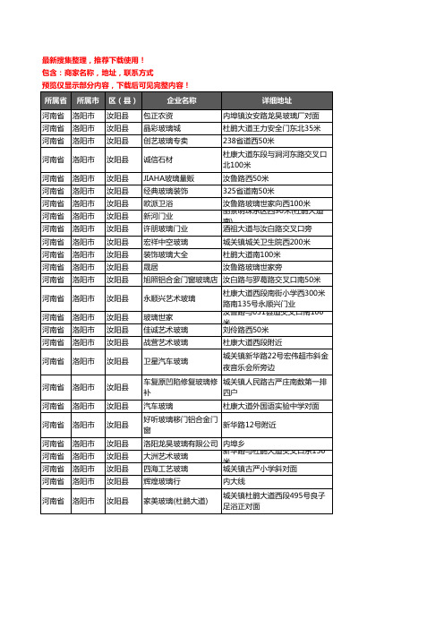 新版河南省洛阳市汝阳县玻璃店企业公司商家户名录单联系方式地址大全26家