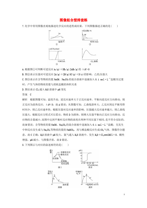 高考化学第二轮复习选择题常考题型图像组合型排查练