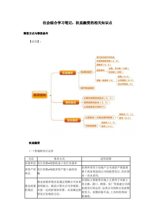 注会综合学习笔记：权益融资的相关知识点