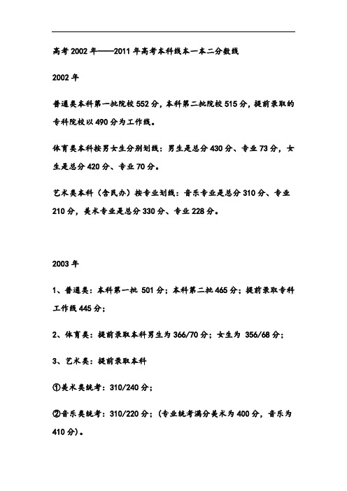 江苏高考2002年——2011年江苏高考本科线本一本二分数线