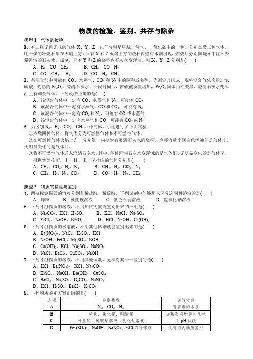 初三化学中考复习专题8 物质的检验、鉴别、共存与除杂 习题练习