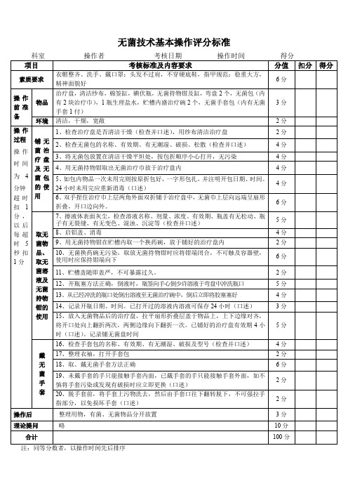 无菌技术基本操作评分标准