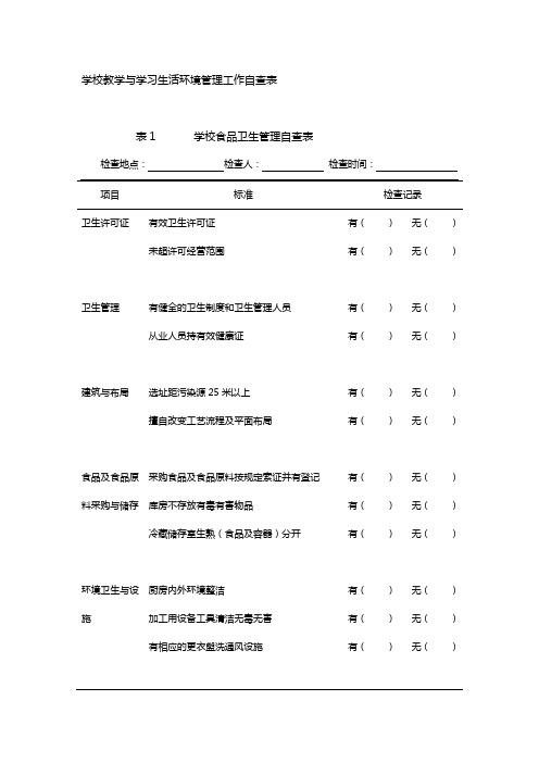 学校教学与学习生活环境管理工作自查表