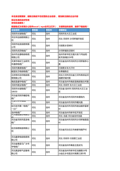 2020新版河北沧州电线电缆企业公司名录名单黄页联系方式大全433家