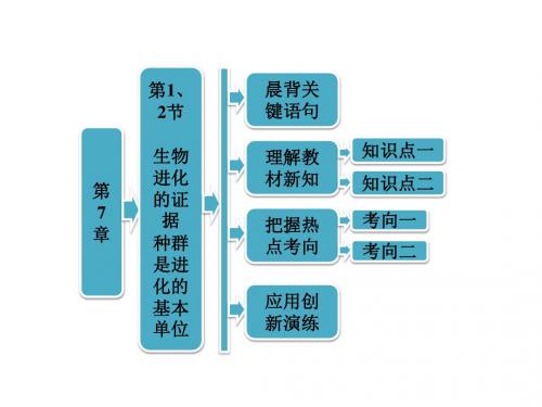 2017-2018学年高中生物北师大版必修2第7章  第1、2节 生物进化的证据 种群是进化的基本单位