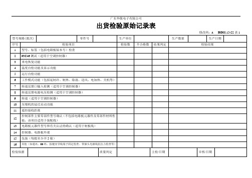 081522表1出货检验原始记录表