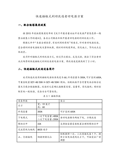 开关电源插框改造方案