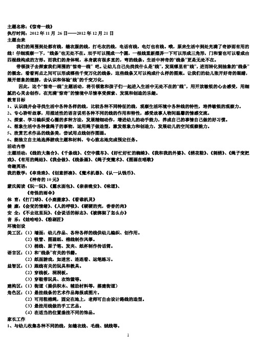 主题名称《惊奇一线》 2