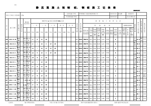 静压混凝土预制桩、钢桩施工记录表