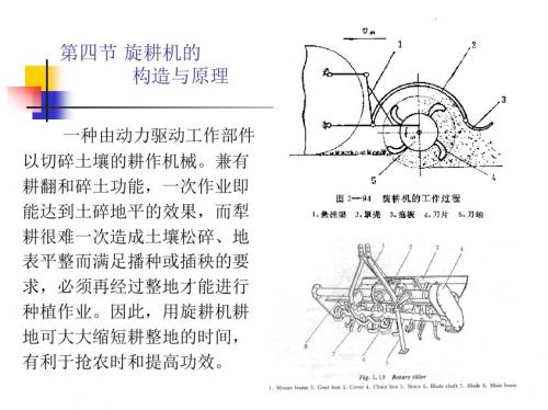第四节旋耕机的构造与原理
