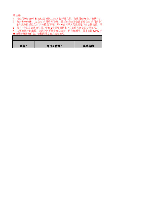 教学科研成果及获奖(指导学生参加竞赛获奖)