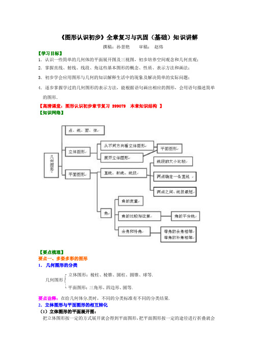 《图形认识初步》全章复习与巩固(基础)知识讲解
