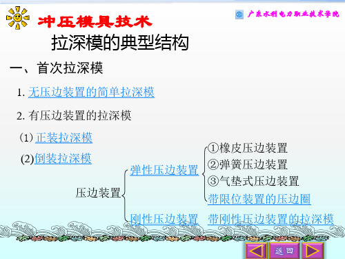 拉深模的典型结构
