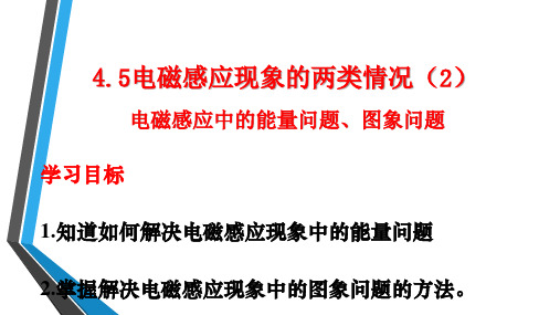 人教版高中物理选修3-2  4.5电磁感应现象的两类情况(2)(15张PPT)
