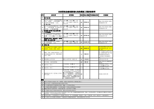 劳务分包模板工程招标清单