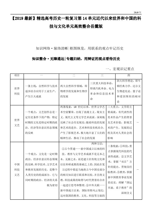 2020高考历史一轮复习第14单元近代以来世界和中国的科技与文化单元高效整合岳麓版