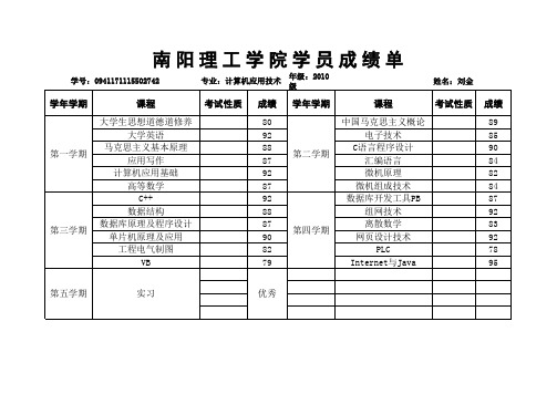 计算机应用技术成人专科成绩单