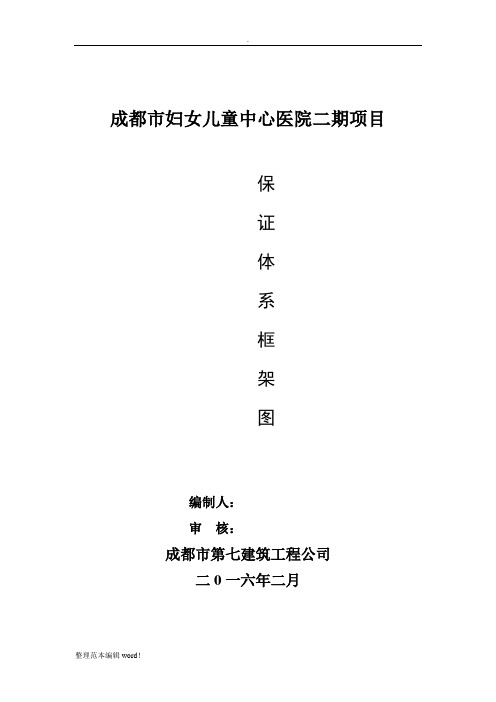 安全文明施工保证体系图-最新版