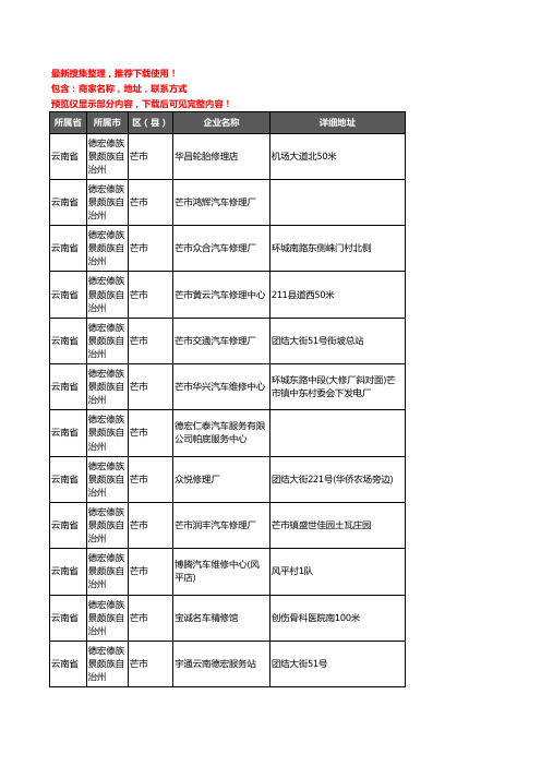 新版云南省德宏傣族景颇族自治州芒市汽车维修企业公司商家户名录单联系方式地址大全84家