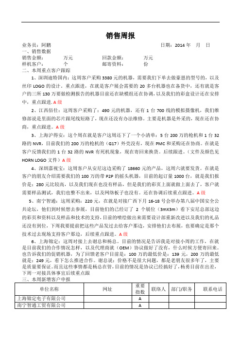 销售周报 20140504