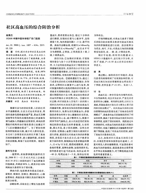 社区高血压的综合防治分析