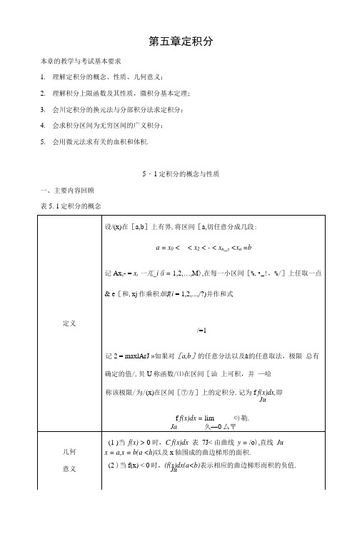 第五章定积分学习指导书.docx