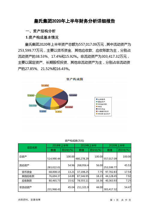 皇氏集团2020年上半年财务分析详细报告