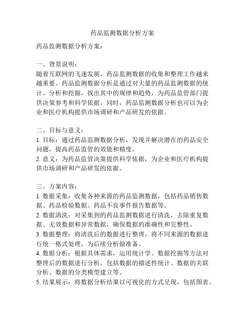 药品监测数据分析方案