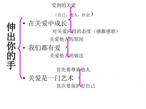 第四课  伸出你的手1、2节